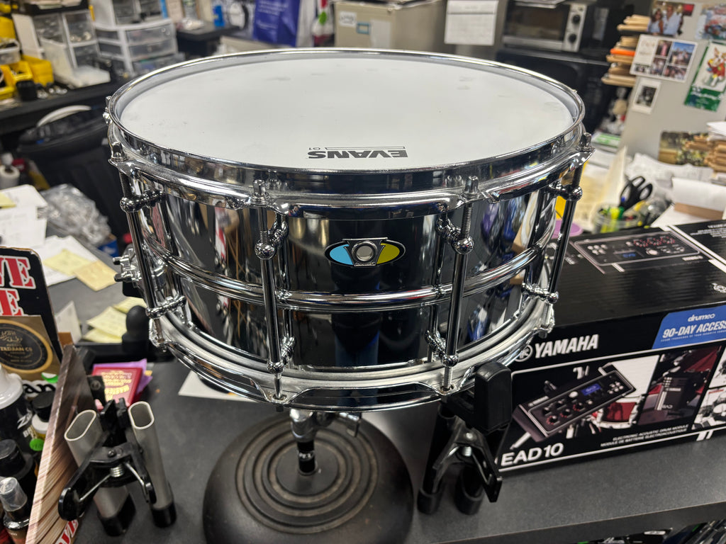 Ludwig 