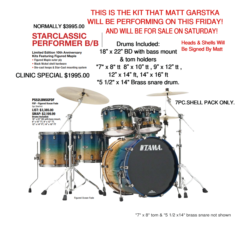 Matt Garstka Clinic Drum Set